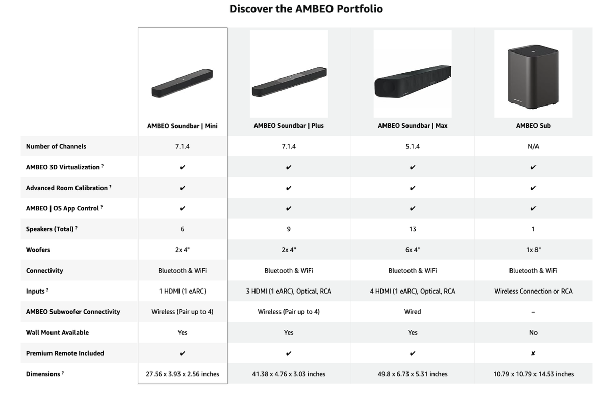 Ambeo Soundbar Mini Sb S Sennheiser