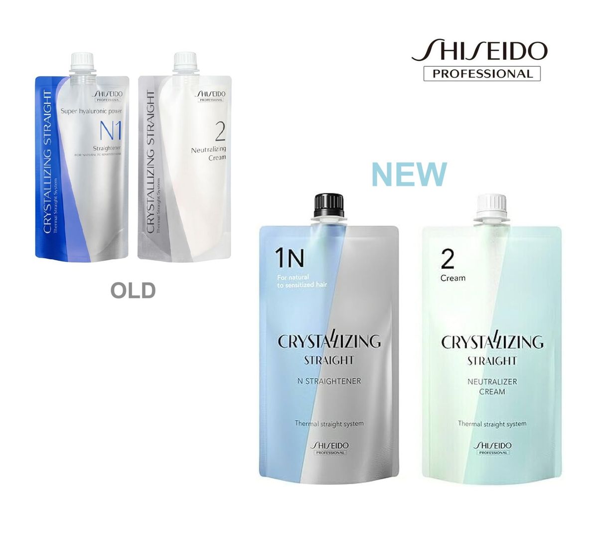 Crystallizing Straight For Natural to Sensitized hair N1+2 Cream Set(Parallel import)