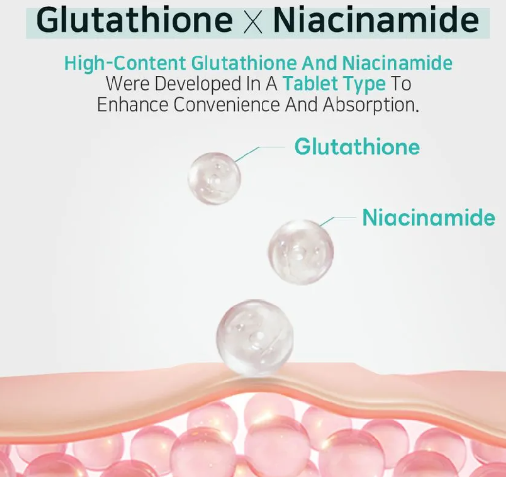 aplb glutathione niacinamide tablet review APLB Glutathione Niacinamide Beauty Tablet – 500mg x 30 Tablets