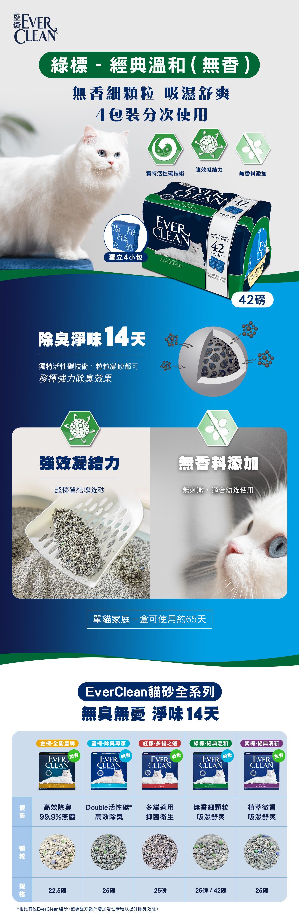 EVER CLEAN Extra Strength Cat Litter Unscented 42LB 19KG HKTVmall The Largest HK Shopping Platform