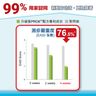 ProCalun 萬用膏 濕疹膏  濕疹萬用膏 油膏 #濕疹 #敏感肌膚 #保濕強化舒緩皮膚敏感 #皮膚痕癢泛紅乾燥 #七色草配方