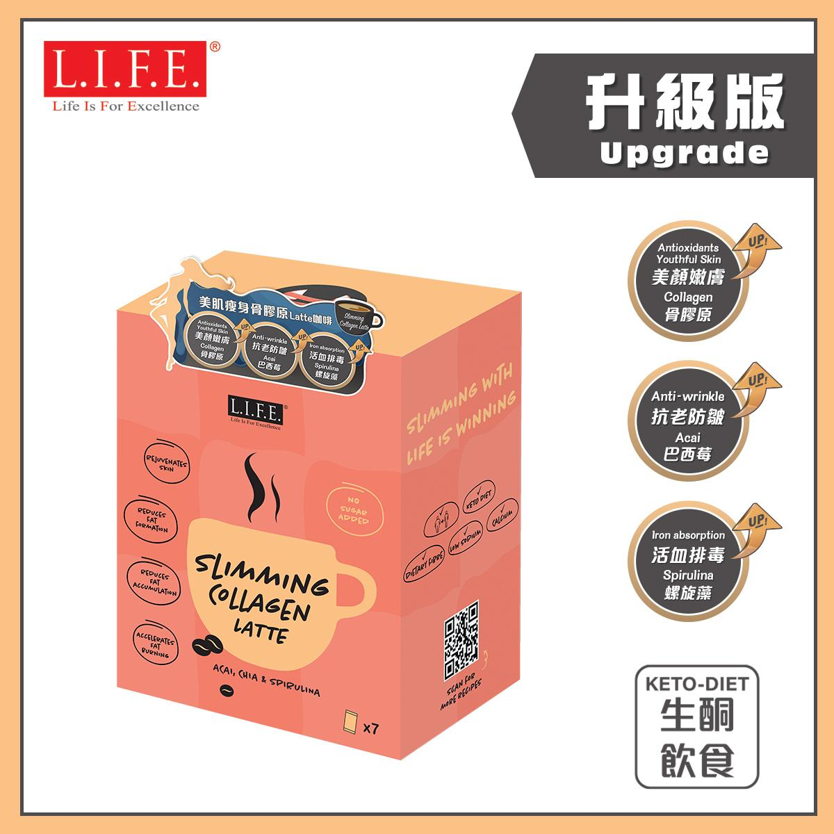 【Upgrade】Slimming Collagen Latte (Lightly Sweetened) 20g x7-pc #keto #detox #collagen
