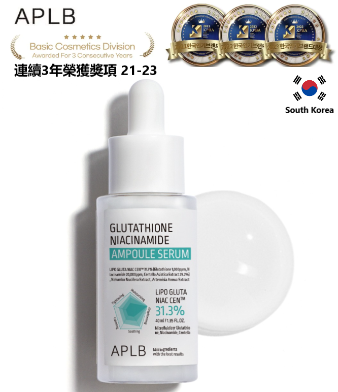 Glutathione Niacinamide Ampoule Serum 40ml - -EXP: 2027.05