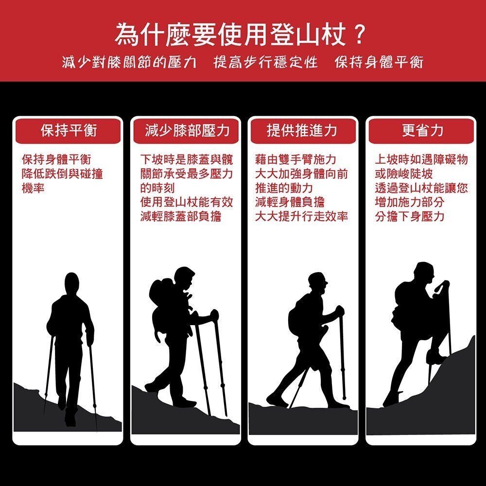 其他品牌 | 鋁合金伸縮登山杖 送專用收納袋 TANERDD 行山拐杖 登山杖 直柄五節登山杖 摺疊行山棍 折疊登山杖 伸縮登山拐杖 登山棍 ...