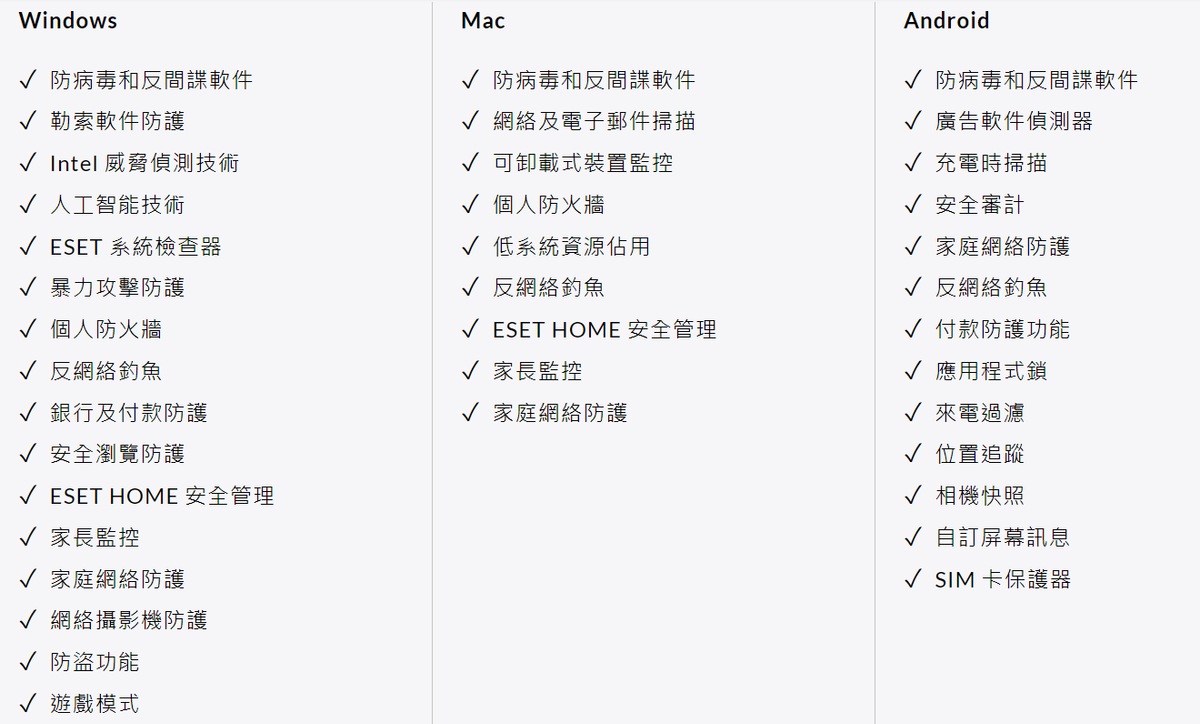 ESET | Home Security Essential【3裝置】3年盒裝版(家用安全2025) 防毒軟件*香港行貨/ (Internet  Security) | 尺碼: 盒裝版| Version : 【3裝置】3年版| HKTVmall 香港最大網購平台