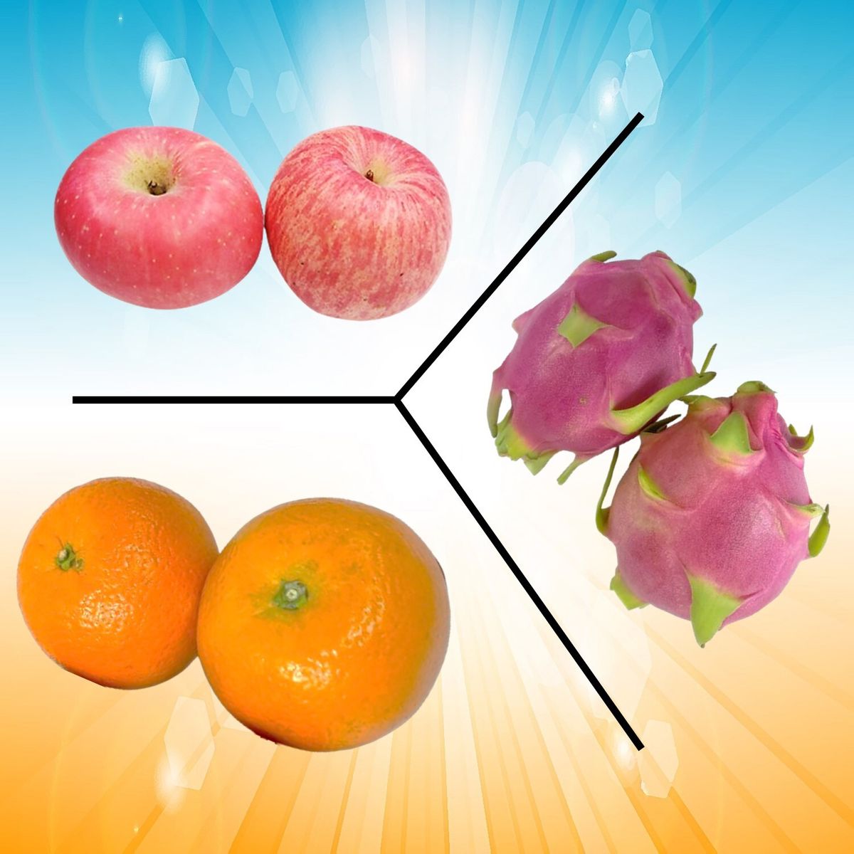 Fruits Set F【Fuji Apple (size 56) / China Orange / Dragon Fruits 2's each】【App1000-1100g】