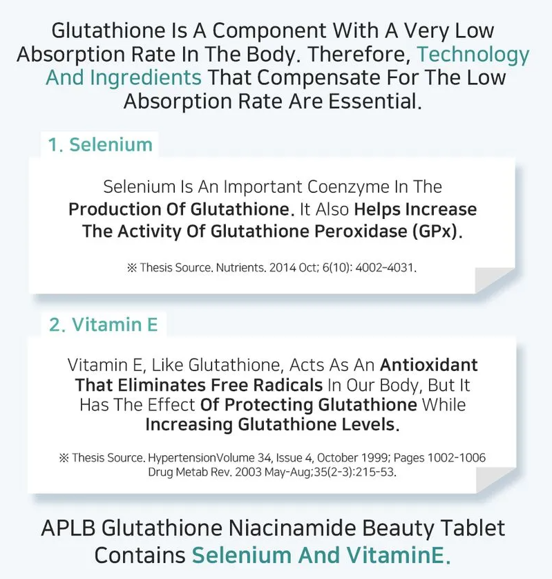 l glutathione skin whitening pills in india HAYER Glutathione Tablets With Alpha Lipoic Acid, Biotin, Vitamin C & E,  Grape Seed Extract, Collagen Builder, L Glutathione 1000mg Supplement To Skin  Whitening & Glow-60 Tablet (No Capsule Pack 1) :