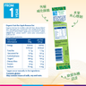 Organic Fruit Bar (3 Mixed Flavours, 1 pc each) _FRUIT BAR SET_3PCS (Best Before: 16/10/2025)