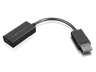 Lenovo DisplayPort to HDMI 2.0b Adapter
