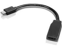 Lenovo Mini DisplayPort to HDMI Adapter