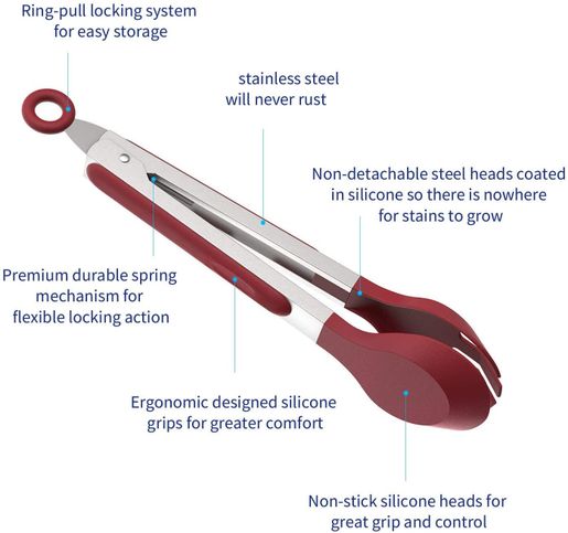 diseno diseno Stainless Steel Multi Serving Spoon Locking Tongs with Silicone  Tips 30cm (LFGB Certificated) buy to Japan. CosmoStore Japan