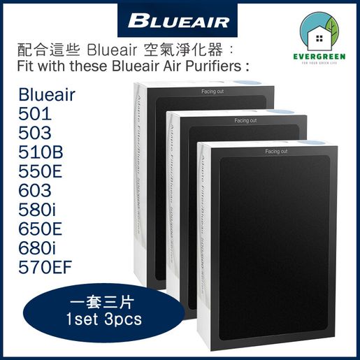 Blueair 603 on sale air purifier