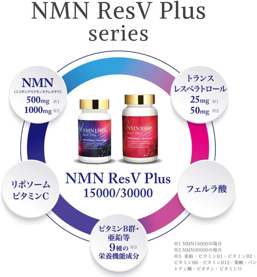NMN | elife - NMN 15000mg+白藜蘆醇750mg 組合日本製60粒99.9%以上