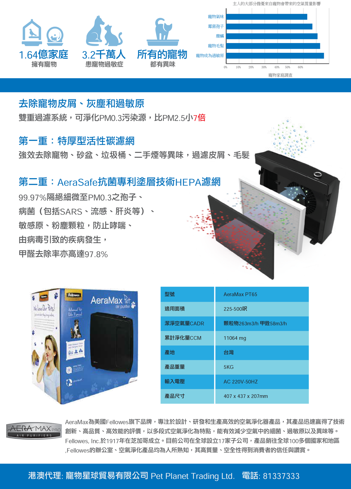 <table class="productDetailPanelTable"> <tbody> <tr class="productRemark"> <td>商品簡介</td> <td>&nbsp; &nbsp; <b>注意：</b> <b>-如使用非原廠濾網或可能導致不獲保養，副廠濾網之過濾等級及風阻降低將導致進出風量改變影響機件效能，除菌率亦不能達到原廠設定</b> <b>-PT65 Hepa濾網達到H13醫療級別，經AeraSafe抗菌塗層處理，達到28天無菌滋生及去除99.97%小至pm0.3之細菌/病毒 (非pm2.5,pm0.3為過濾效能工業標準,一般細菌病毒體積均小於pm2.5,使用副廠濾網去除病毒細菌效能將不獲保證)</b> &nbsp; -剛使用時部份新機因爲濾網上的抗菌劑所以會產生氣味，並非膠味，請保持室內通風開啓一兩天，氣味會自動消失 -使用時只亮起power燈為正常，Carbon及Hepa提示燈只會於需要更換時亮起</td> </tr> </tbody> </table>