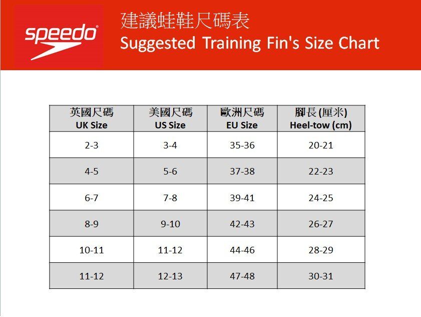 Speedo training fins clearance size chart