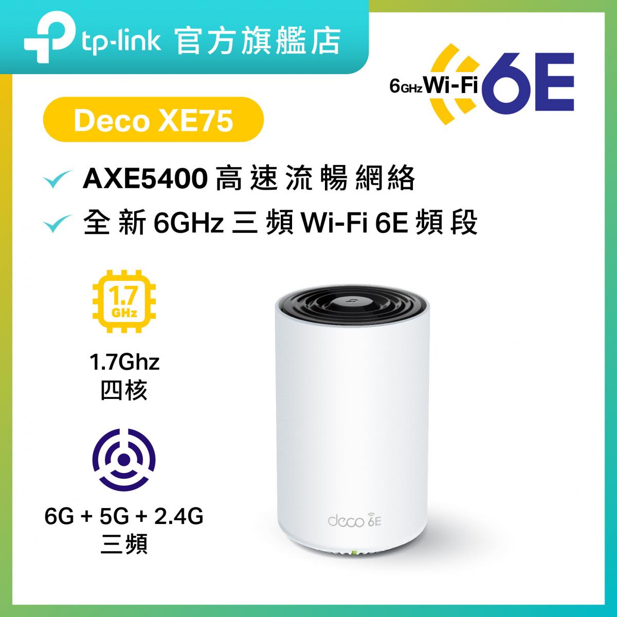 Deco XE75 (1件裝) AXE5400 WiFi 6E三頻Mesh 路由器