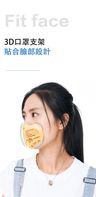 可水洗立體口罩支架 1個 使口罩可以重覆使用多於一次（不含口罩）塑膠支架 顏色隨機