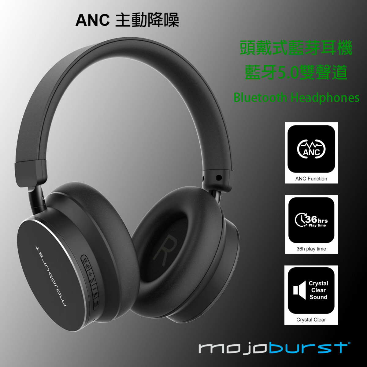Mojoburst CRYSTAL ANC Noise Cancelling Isolation Wireless Bluetooth Over-Ear Headphones