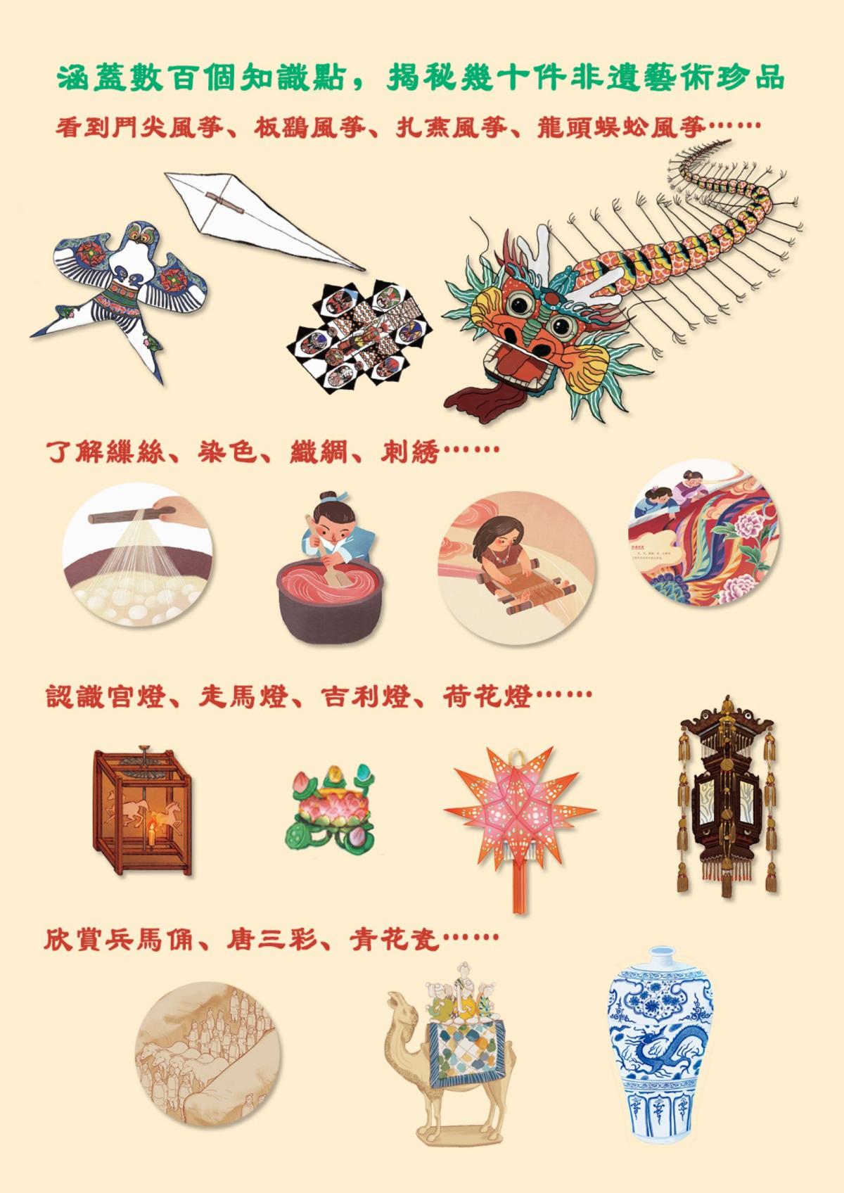 天大文控| 非遺中國《風箏、絲織、燈綵、陶瓷》(全4冊) | HKTVmall 