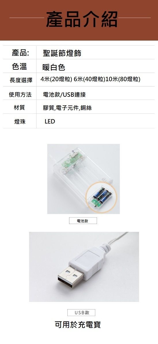 全城熱賣| 《聖誕狂歡驚喜多》—燈飾-聖誕節裝飾品LED小彩燈USB-4米聖誕