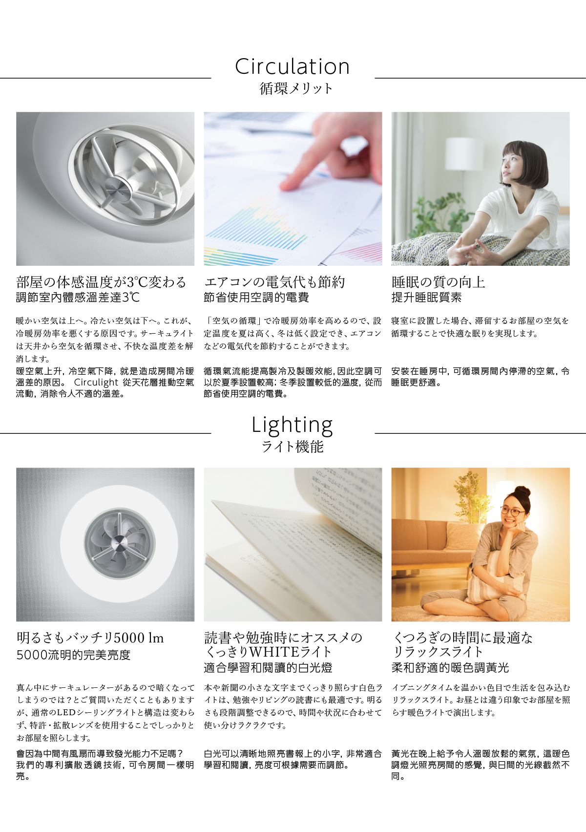 Doshisha | Doshisha Circulight Swing Ceiling Fan with LED Light 