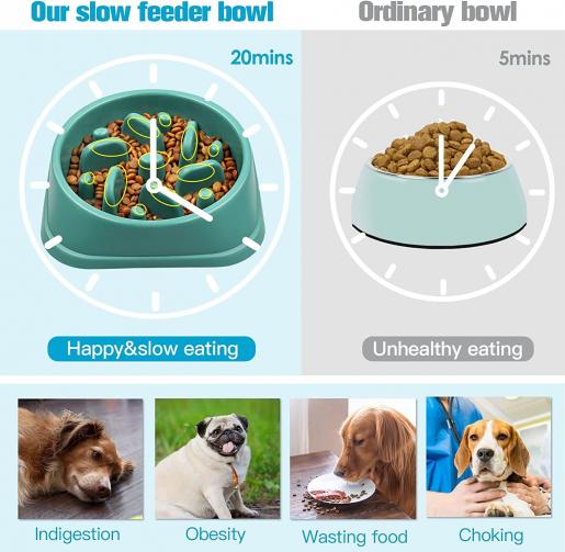  Slow Feeder Dog Bowls for Large Dogs Anti-Chocking Slower Feeder  Dog Puzzle Bowl Pet Slow Eating Interactive Bloat Stop Dog Food Bowl  JASGOOD,Black,Large : Pet Supplies