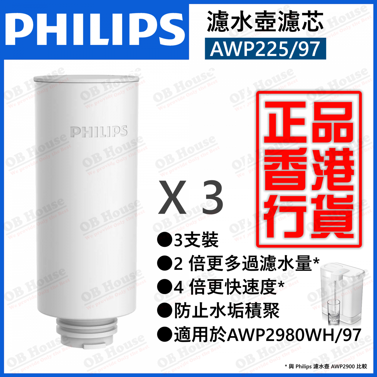 Philips Micro X-Clean Instant Filter White AWP225/79 3 Pack In White