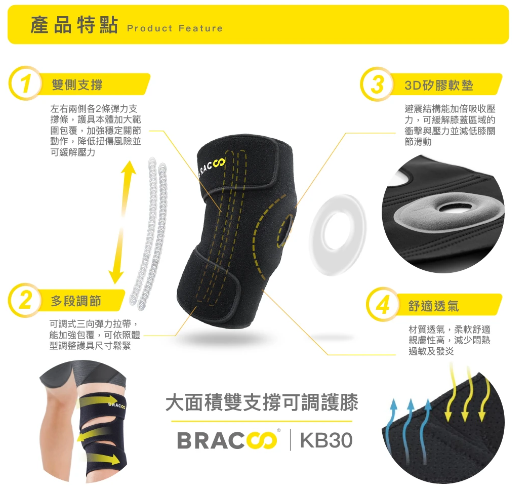 Bracoo Brace 