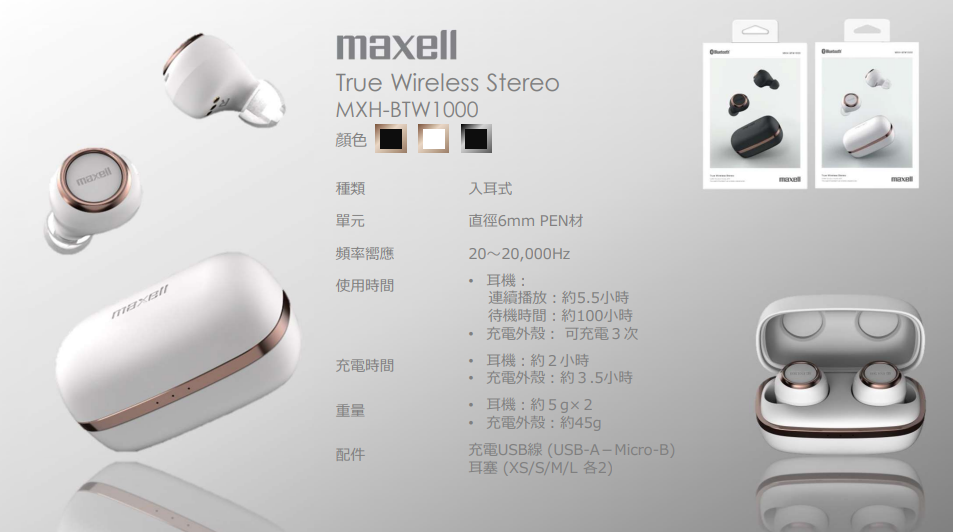 Maxell Bluetooth Headphones White Gold MXH BTW1000 Japan