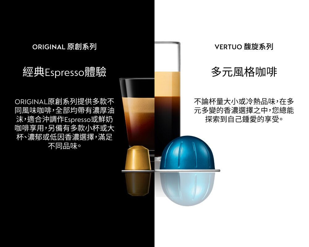 Nespresso Vertuo Menu Nespresso Wall Art Nespresso Poster Nespresso  Capsules Nespresso Pods 