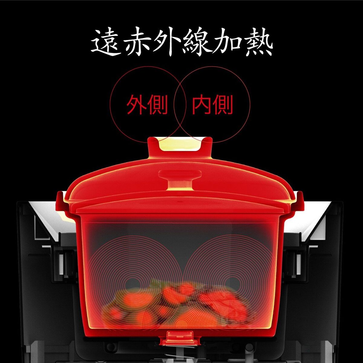 Souyi SY150 Claypot Rice Cooker HKTVmall The Largest HK Shopping