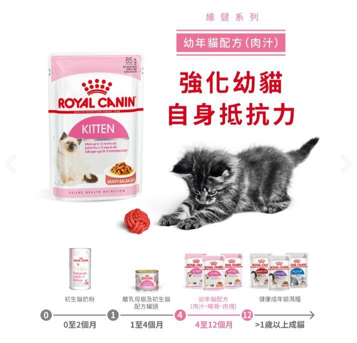 ROYAL CANIN *Kitten (Gravy)* for Cat Pouches 85g [3075400] HKTVmall