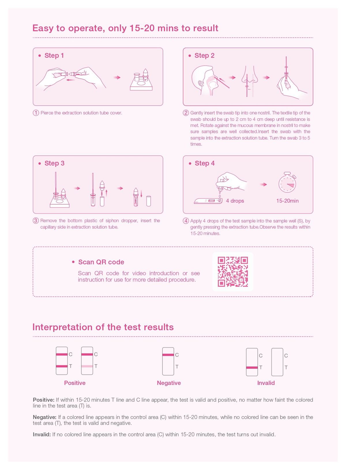 Zybio *188盒裝原箱, 平均 0.5/盒* ZYBIO COVID19 (SARSCOV2) 新型冠狀病毒抗原快速測試劑