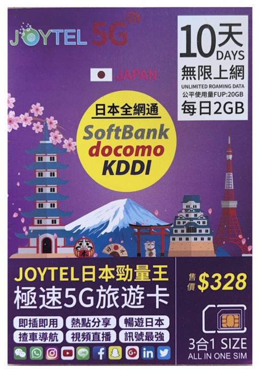 NTT docomo | JOYTEL Japan Netcom Energizer Speed 5G/4G Travel Card