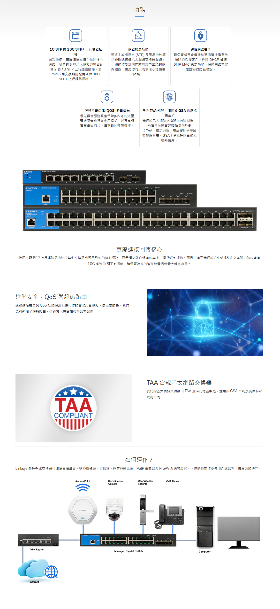 8-Port Managed Gigabit Ethernet Switch with 2 1G SFP Uplinks TAA Compliant  LGS310C