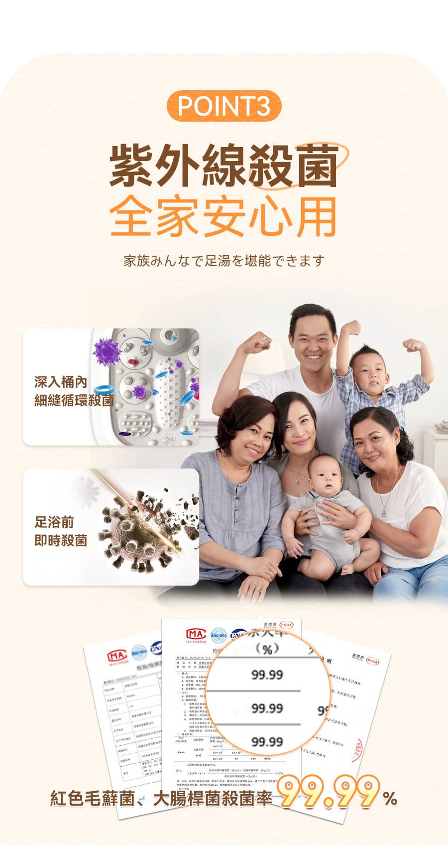 家の逸 Yohome 泡腳盆｜腳盆｜足浴SPA｜ 3D智能揉按足穴恆溫殺菌折疊足浴盆 YH006【香港行貨】 HKTVmall 香港