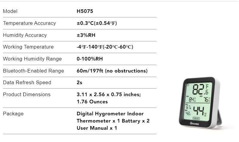 Govee Smart Hygrometer/Thermometer - Bass Accessories - Harmony Central