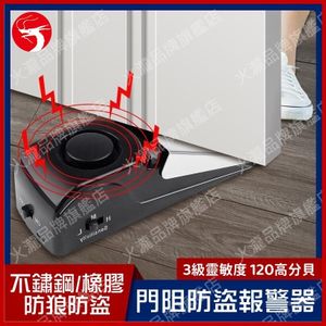 Smart door stopper anti-theft alarm, for travel/business/hotel/ home use. Door stopper. 
