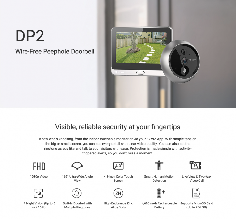 ezviz dp2