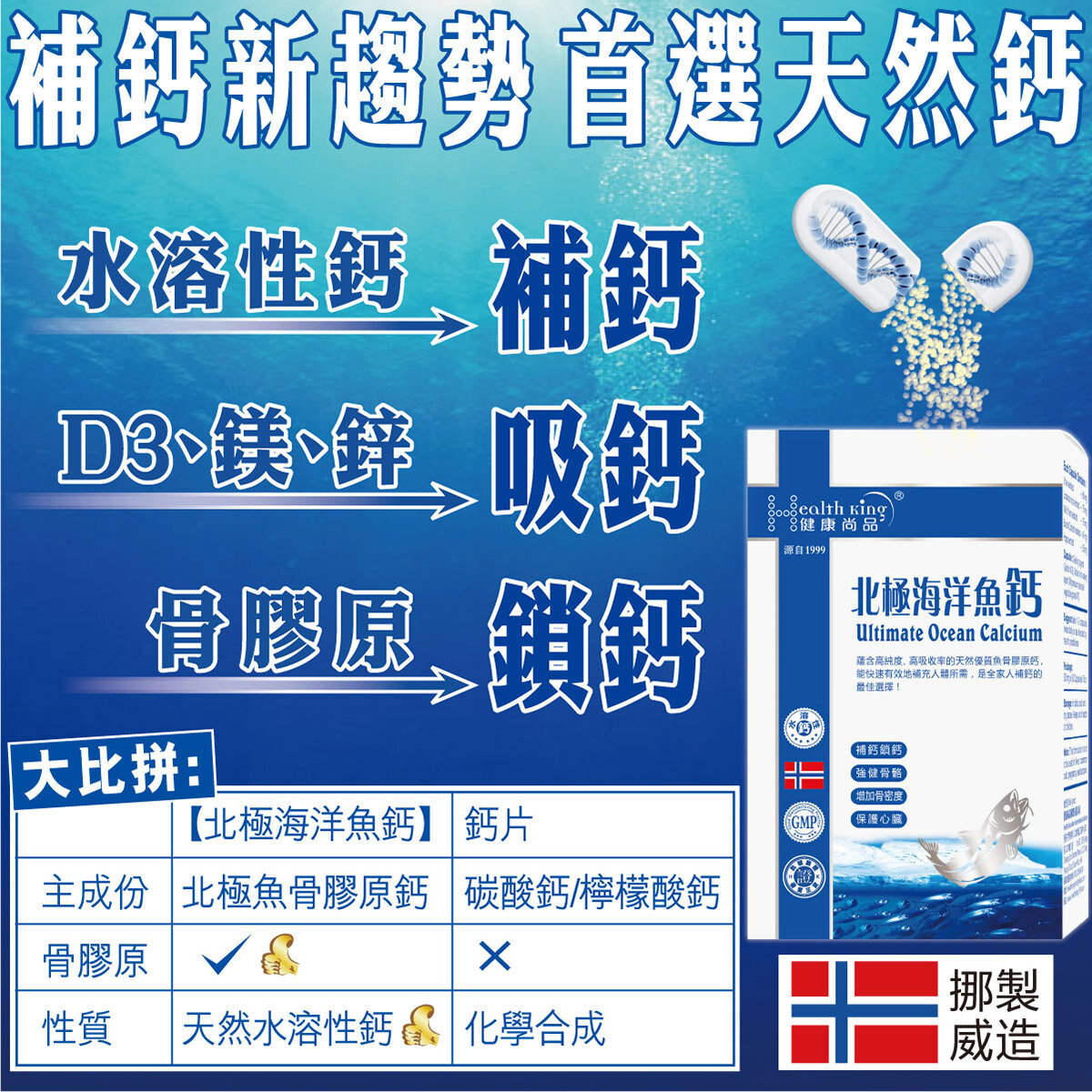 北極海洋魚鈣(天然鈣+鎂鋅+維他命D3)--最佳食用期至2026年6月