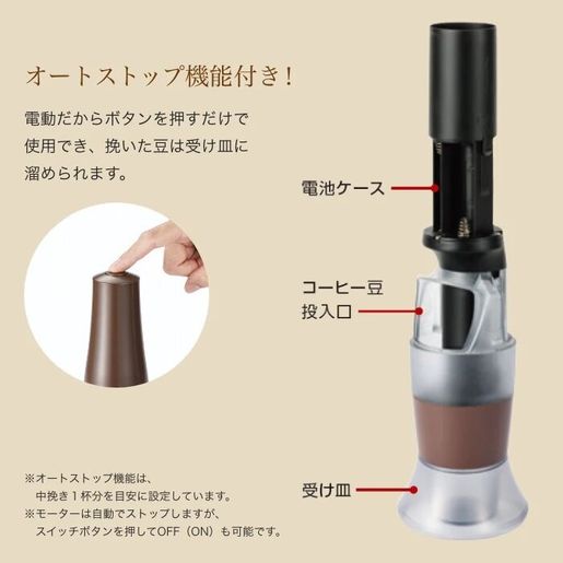 Kyocera coffee grinder best sale