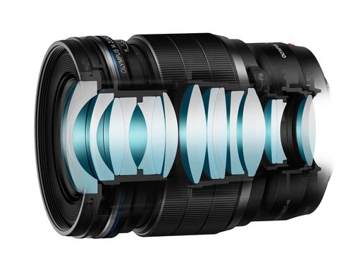 olympus pro prime lenses