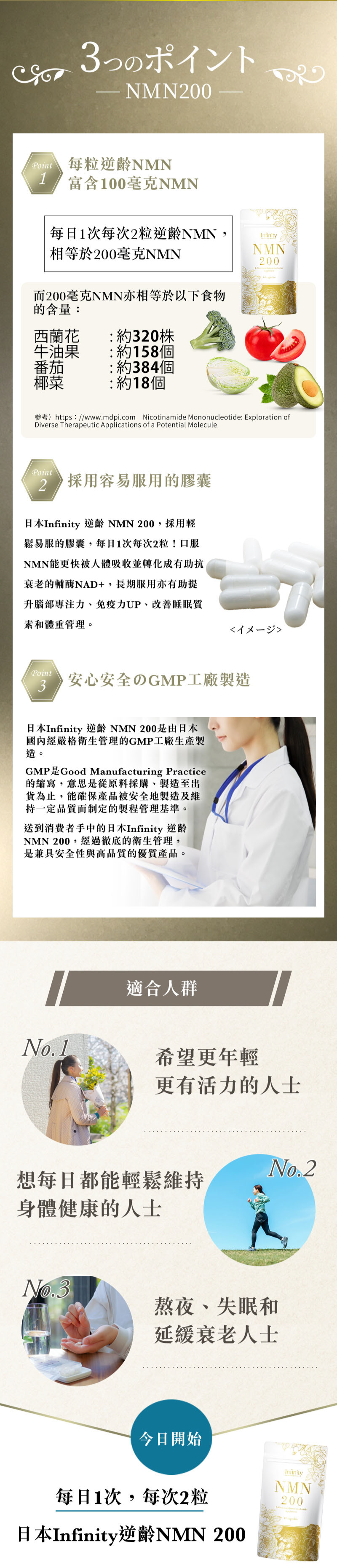 セール特別価格 特別値下げ⁉️明治薬品NMN10000✖️３袋セット