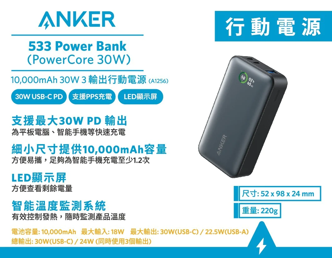 Anker  533 Power Bank (PowerCore 30W) 10000mAh 30W PD 行動電源