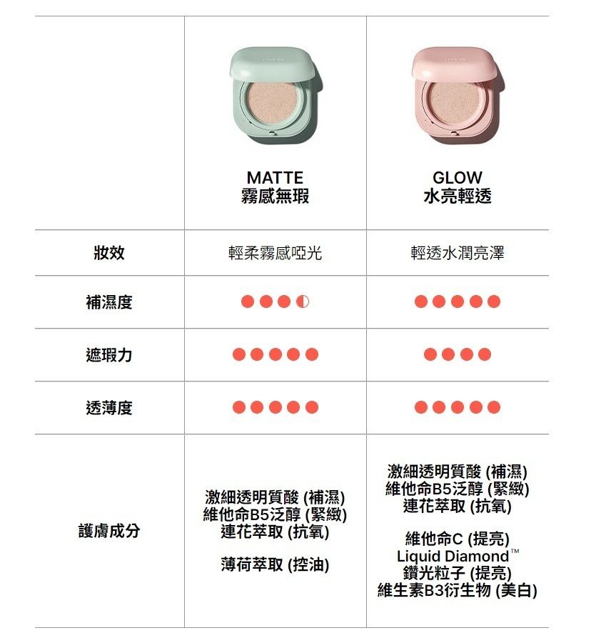 Neo Cushion_Glow  Laneige International