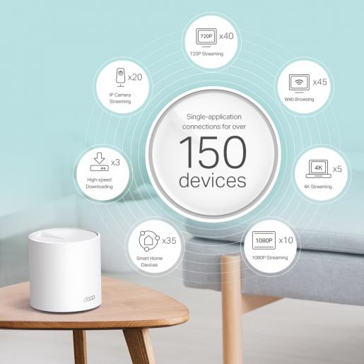 TP-LINK | Deco X60 (3 Unit) AX5400 Whole Home Mesh Wi-Fi 6 / Wifi6