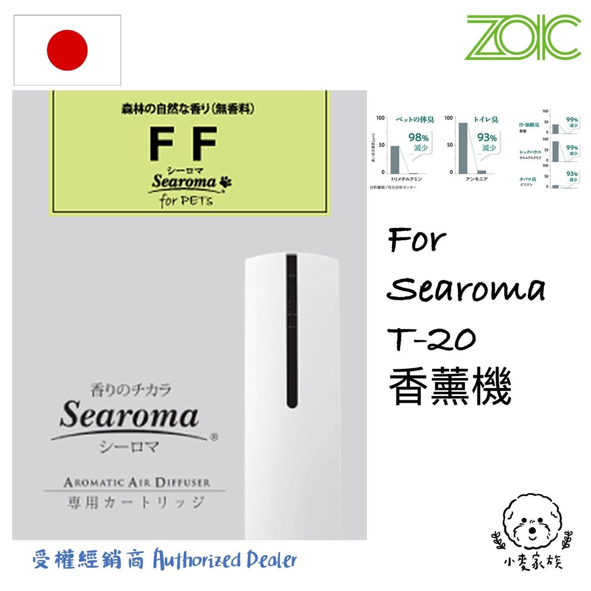 ZOIC Searoma for Pets (Exclusive) - FF Unscented Aroma Diffuser