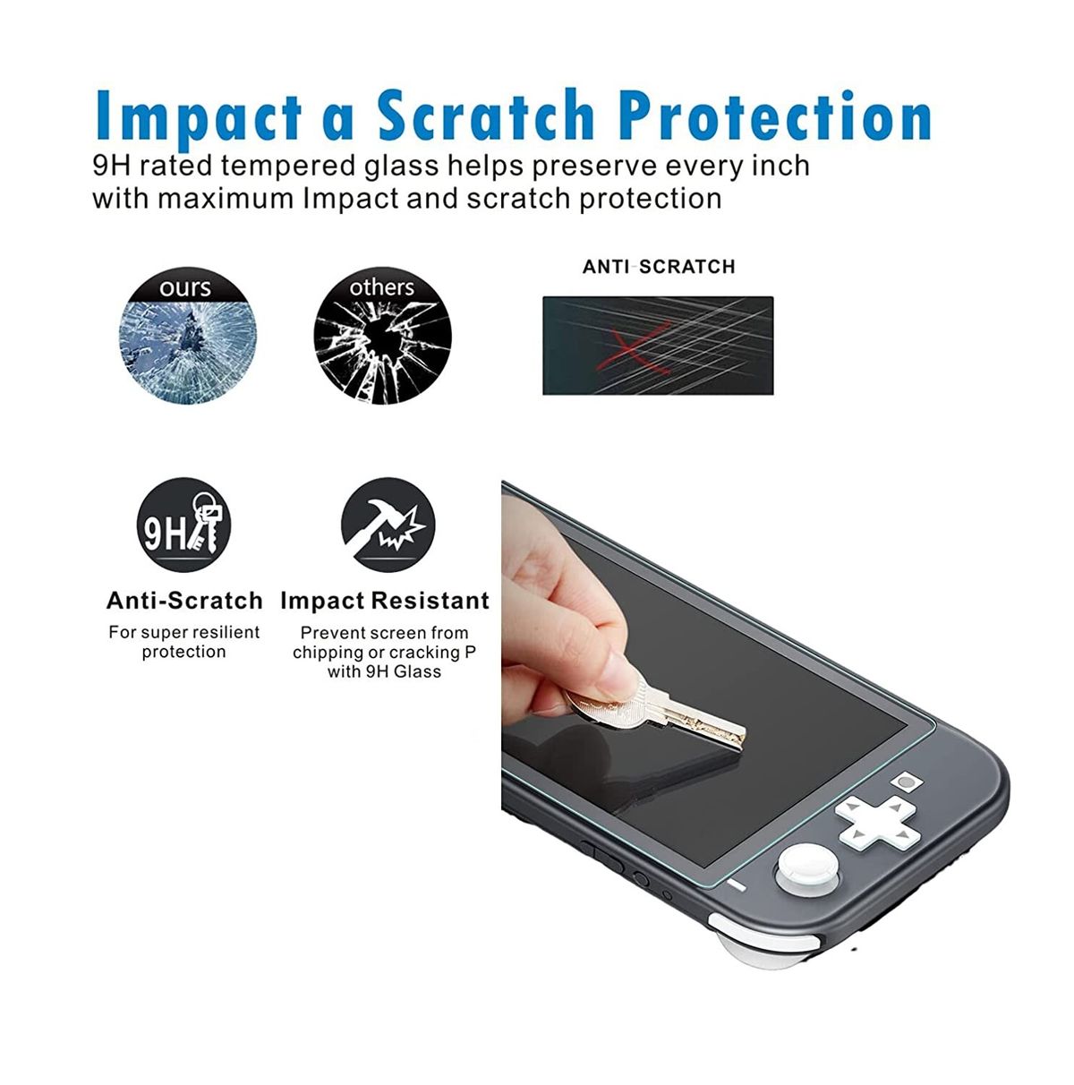 for Anti-scratch,Anti-dust and Anti-burst Tempered Glass-362
