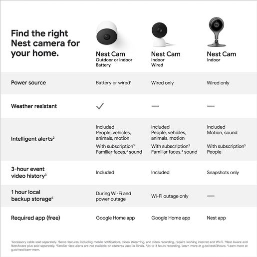 nest cam indoor 1080p security camera