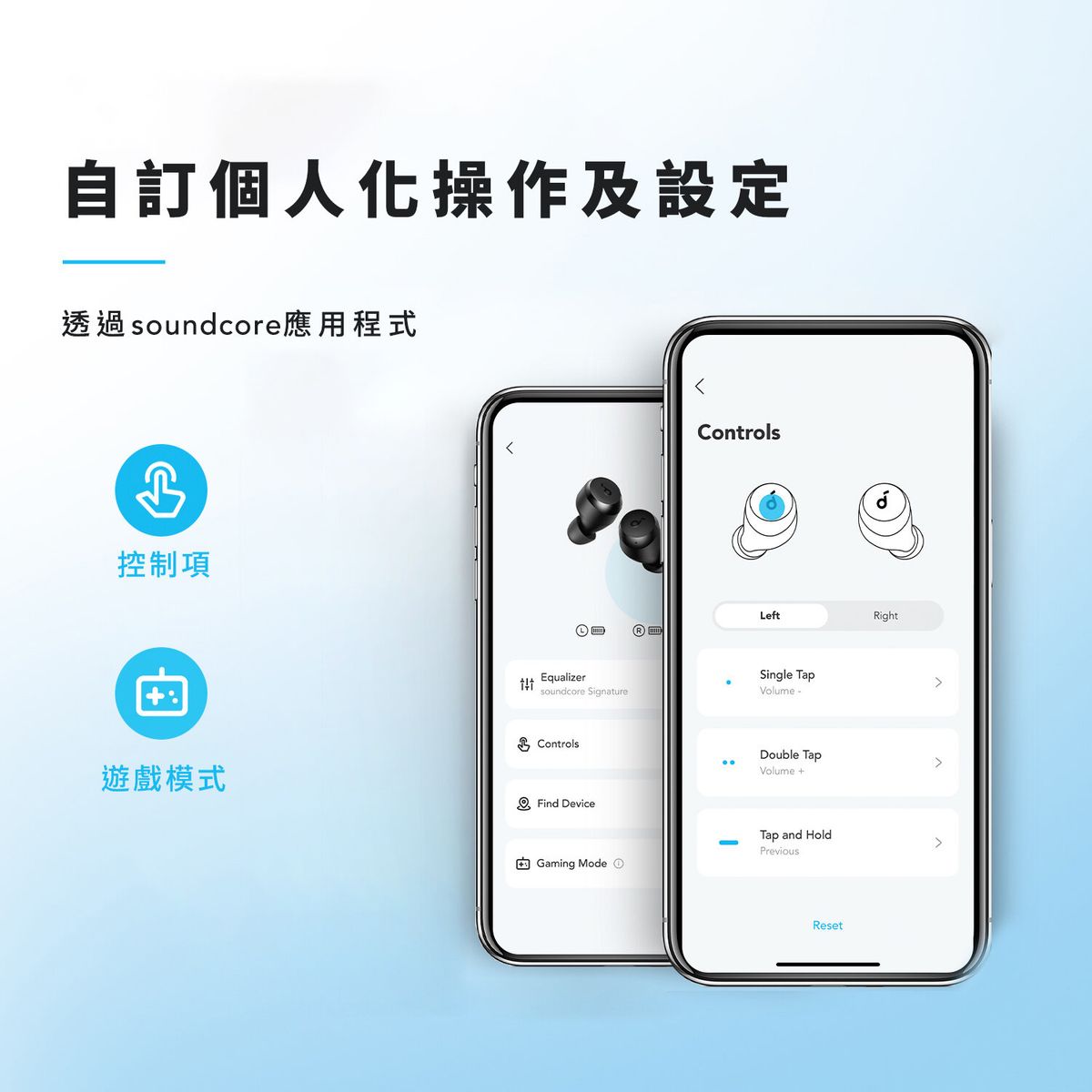 Tai Nghe Bluetooth SoundCore A20i ...
